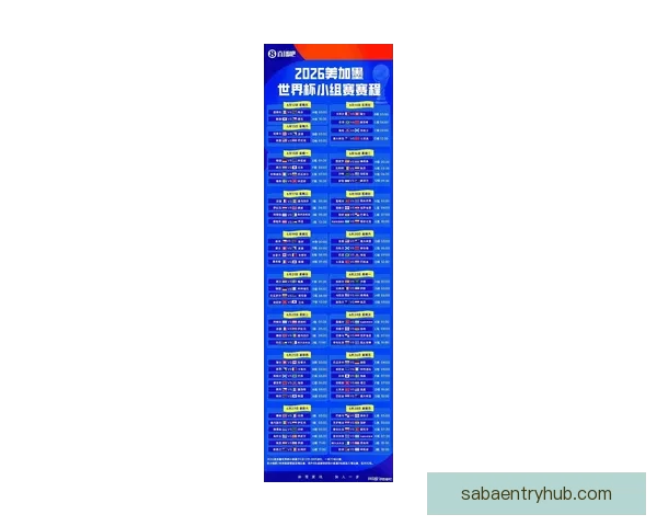 2026年世界杯分组规则详解及小组赛晋级策略分析