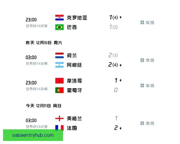世界杯精彩对决胜负预测全攻略助你精准竞猜赢大奖