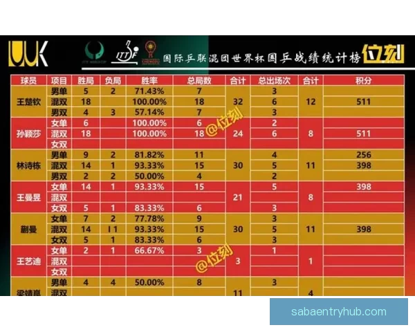 世界杯竞猜游戏推荐与玩法解析助你轻松预测赛事结果提升胜率