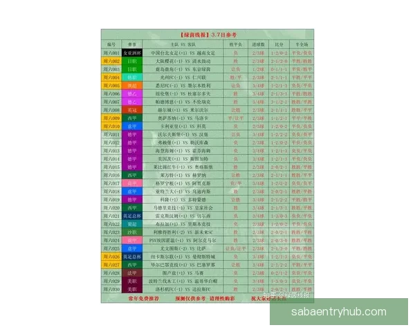 世界杯足球赛事竞猜平台最新玩法攻略全解析 世界杯足球赛事竞猜平台最新玩法攻略全解析