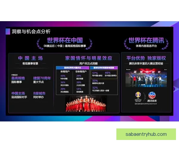 世界杯竞猜热门平台深度解析与用户体验全面升级指南