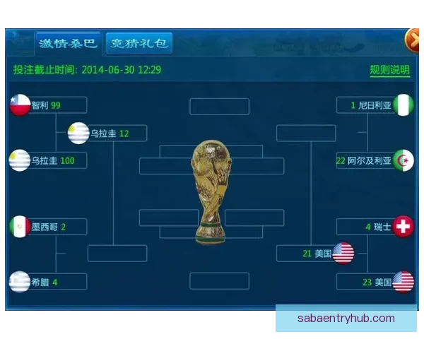 世界杯赛事全面解析与投注技巧深度指南全面提升竞猜胜率