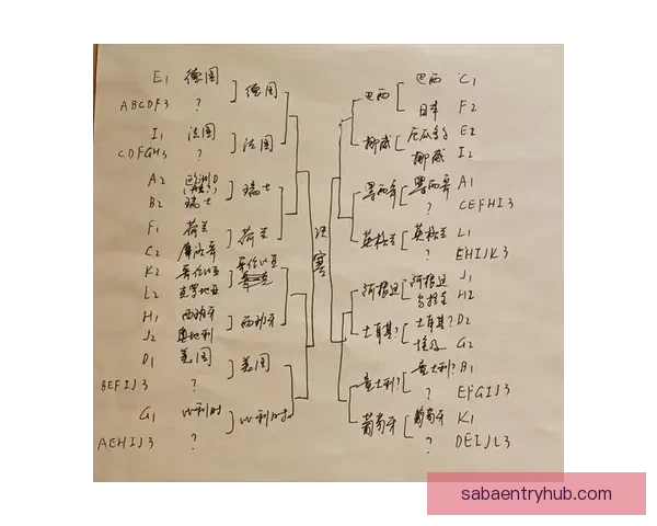 世界杯竞猜热门比赛赔率解析与胜负预测全攻略 世界杯竞猜热门比赛赔率解析与胜负预测全攻略