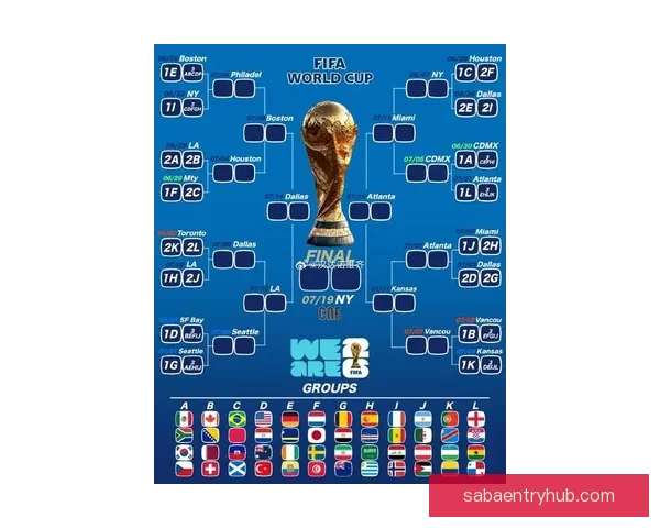 2026世界杯各强队实力解析与夺冠前景全面预测