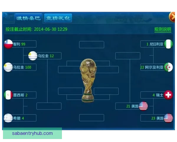 畅玩世界杯竞猜APP轻松赢大奖畅享竞猜乐趣挑战你的足球智慧