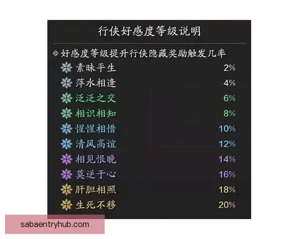 世界杯竞猜赔率全解析平台助你精准预测赛果赢取丰厚奖励
